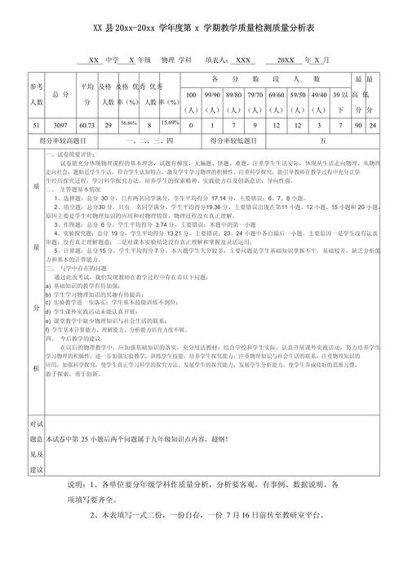 教学诊断系统