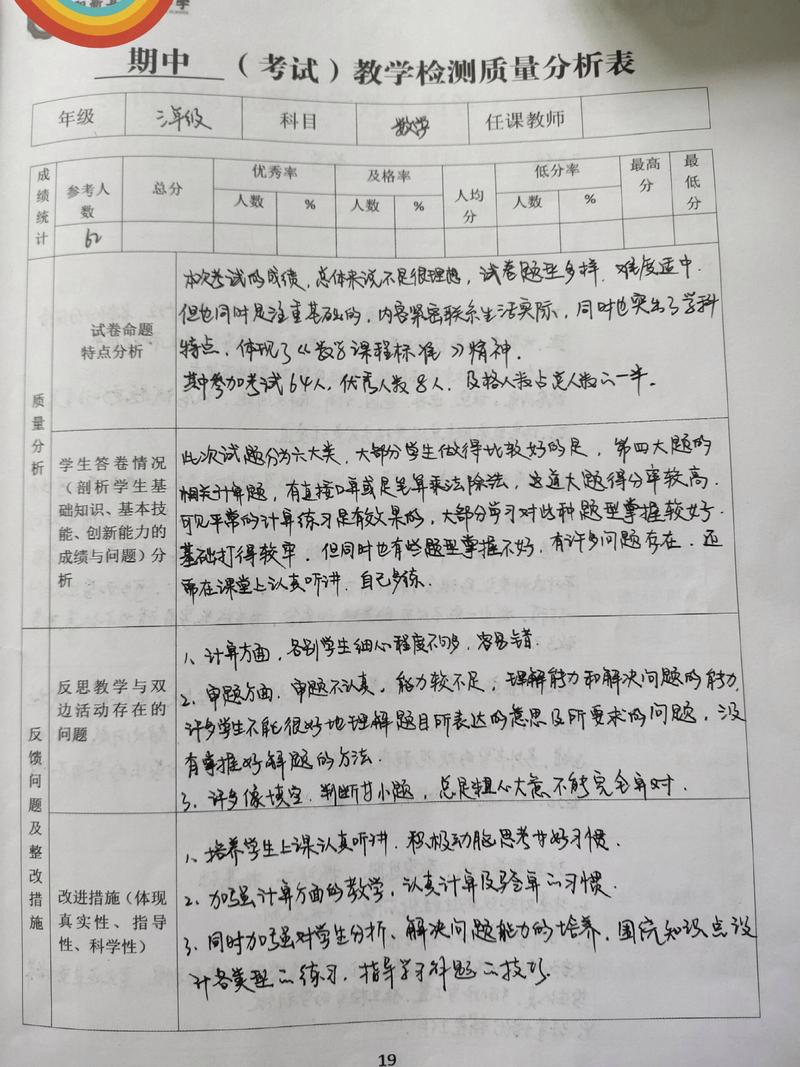 教学质量分析